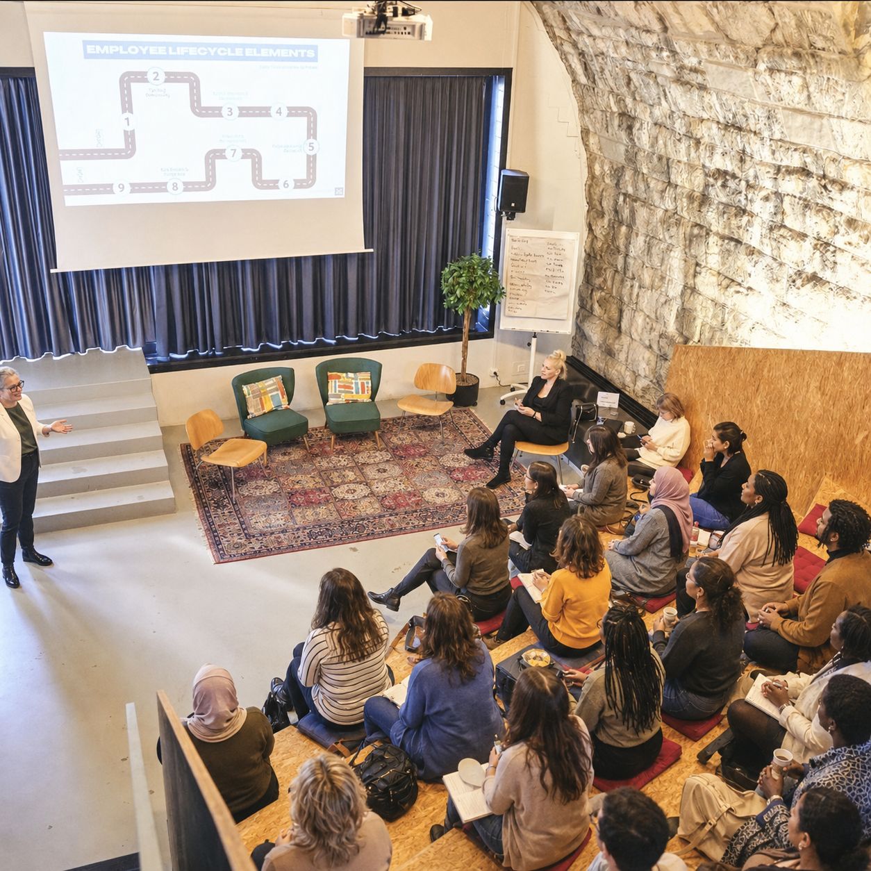 Coaching-Session im Impact Hub Zürich